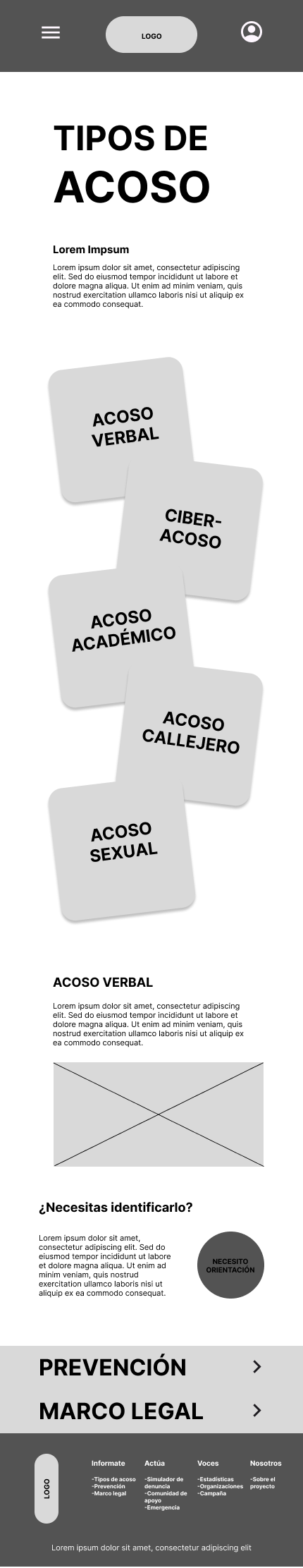 propuesta tipo de acoso